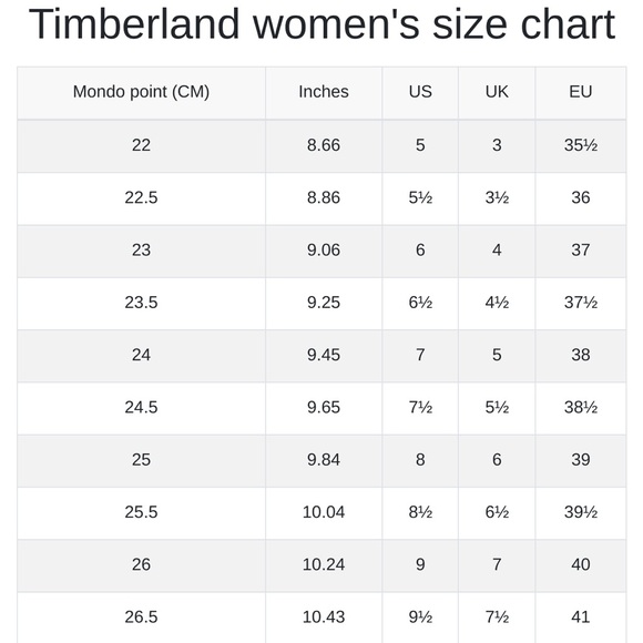 NWOT Timberland Euro Sprint Hiker Boots - Picture 8 of 8